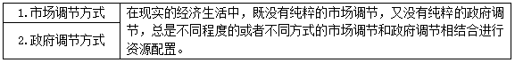 基本经济制度是什么，我国社会的基本经济制度是什么（<2022年新增章节>）