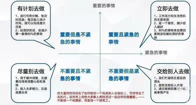 普通人怎样高效理财 快速学会理财的技巧，普通人怎样高效理财（理财到底要怎么样做）