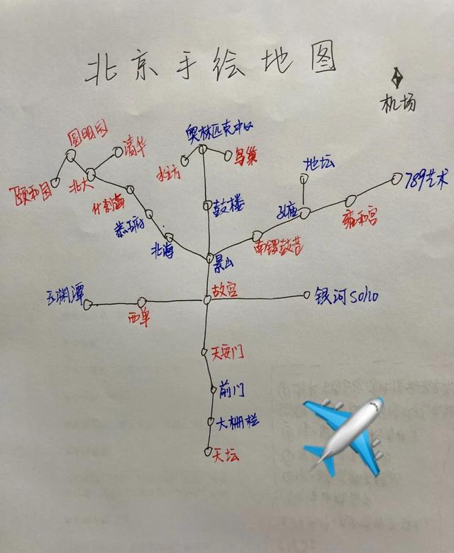 北京旅游超全旅游攻略