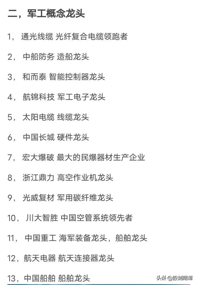 军工股票龙头股有哪些，军工板块龙头股票（最全军工产业链及细分龙头股汇总）