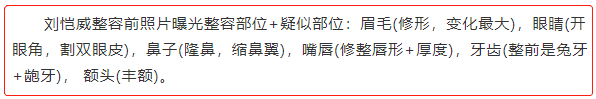 盛夏晚晴天晚晴身世，《盛夏晚晴天》原著中夏晚晴怀的是谁的孩子（刘恺威离婚的真正原因是什么）