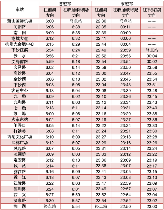 杭州地铁3号线详细站点，杭州地铁3号线后通段最新线路图（杭州地铁文三路站、丰北站、亚运村站相关信息提前了解）