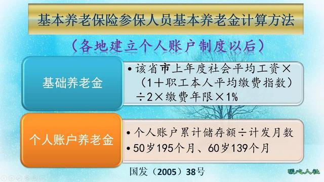 灵活就业养老保险15年后能领多少，灵活就业养老保险15年后可以领多少（养老金能领取5000多元）