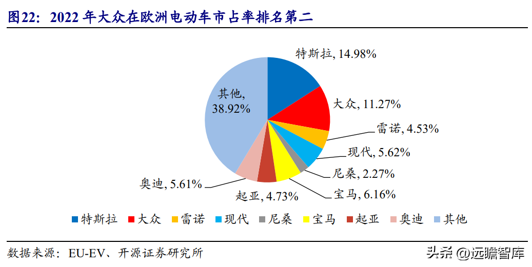 国轩（锂电池行业先行者）