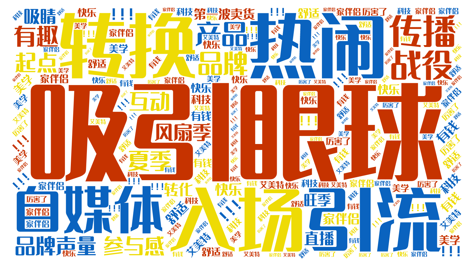 手机海报尺寸(用photoshop制作海报步骤)