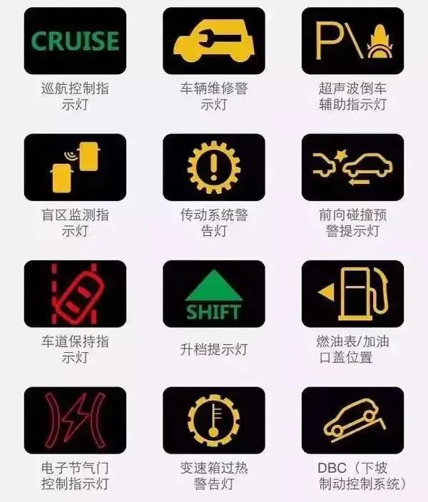 车标大全介绍，车标大全图及名称（车内标识大全）