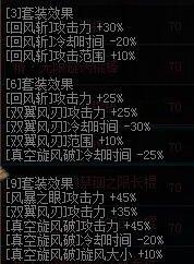 tp是什么意思，“反复TP”（DNF流派构建发展史）