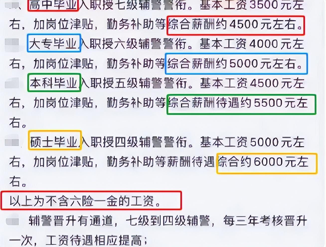 巡警一个月多少钱(临时巡警一个月多少钱工资)