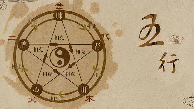 历代三大奇书，历史上的三大“奇书”