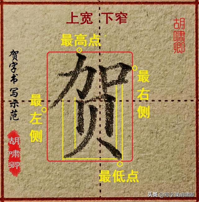 练字技巧和方法，练字技巧和方法知乎（记住6条“黄金规律”）