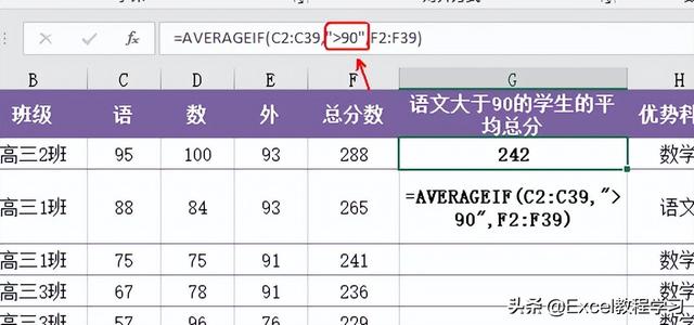 不等号怎么打出来，word里不等于怎么打（Excel表格大小于符号及等号在公式和条件格式等场景中的用法大全）