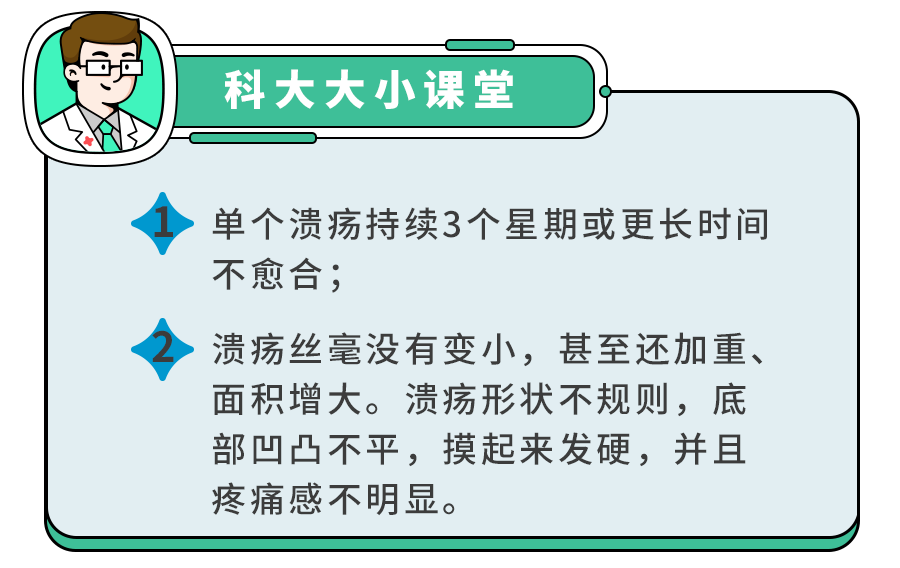 一岁宝宝嘴唇溃疡怎么办，一岁半宝宝嘴巴里长溃疡怎么办（孩子口腔溃疡，劝你别用xx霜）
