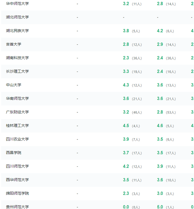 自然地理与资源环境，自然地理与资源环境属于什么类（数理基础科学、自然地理资源环境、化学生物学）