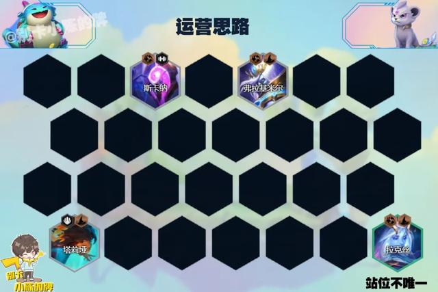 LOL英雄联盟岩雀塔莉娅打野怎么出装，lol莉莉娅打野天赋（，灭龙神屠射手，超高单体爆发伤害碾压全场）