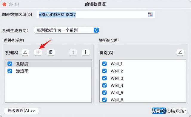 三维簇状柱形图，excel中（WPS表格双纵轴簇状柱形图可视化表达）