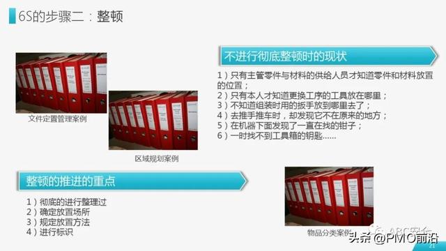 6s现场管理内容，简述车间现场6s管理内容（图解6S现场管理实施方法与技巧）