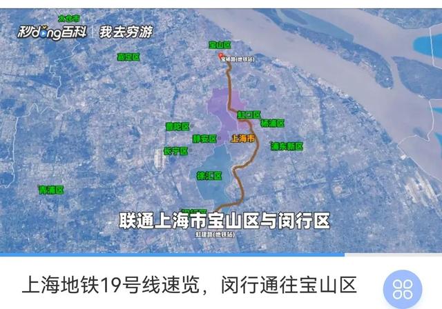 2035闵行吴泾，2035，轨交里程400公里