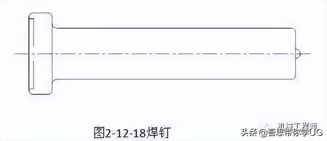 木螺钉规格尺寸，木螺钉规格尺寸对照表（机械设计中的紧固件都有哪些种类）