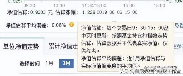 基金规模是指什么，基金规模指的是什么（买基金需要了解的基础知识点）