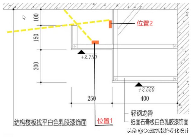 羽毛灯相关知识，羽毛灯相关知识点（常见类型和“见光不见灯”的新工艺）