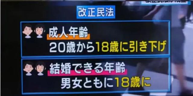 日本法定结婚年龄，各国法定结婚年龄（各国法定结婚年龄男女分别是多少）