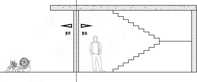 内径符号和外径符号，Φ内径还是外径（<HJSJ入门指南>）