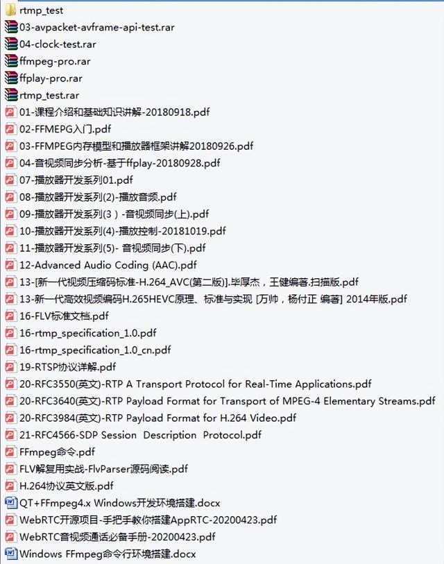 音视频基础，H.264/H.265/H.266编码相关概念介绍