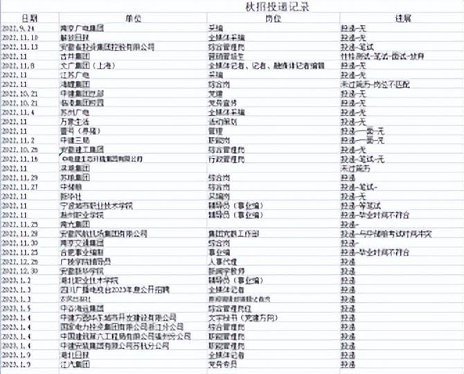 毕业生涌入就业市场，大学生毕业进入就业市场时面临的是什么类型的市场（当千万高校毕业生涌入就业市场）