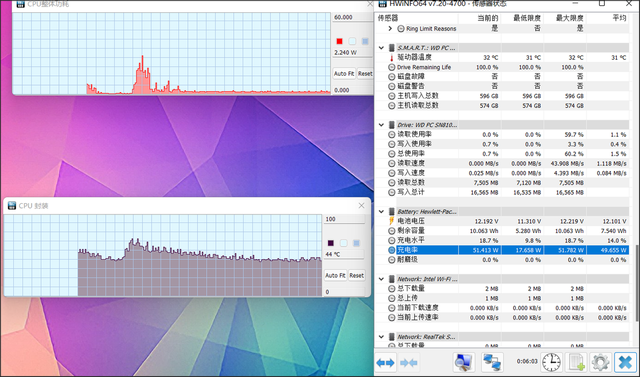 惠普电脑怎么样，惠普口碑怎么样（12代酷睿P处理器30瓦高性能）