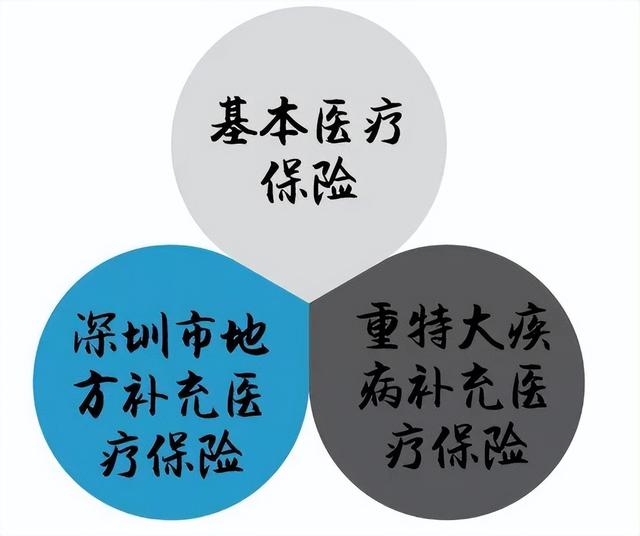 北京社保断交有什么影响，北京人社保断交有什么影响（2023年社保断缴有哪些影响）