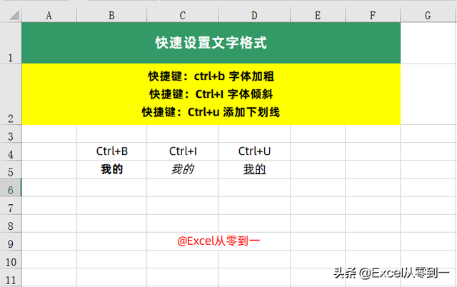 excel表格快捷键有哪些，excel表格快捷键有哪些功能（个Excel快捷键）