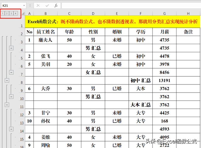 分类汇总怎么操作步骤，分类汇总怎么操作（那就用分类汇总实现统计分析）