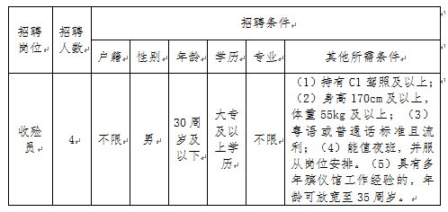 公司没人的情况下如何招人！，公司什么情况下需要招人（“扛尸工”招聘信息谁发的）