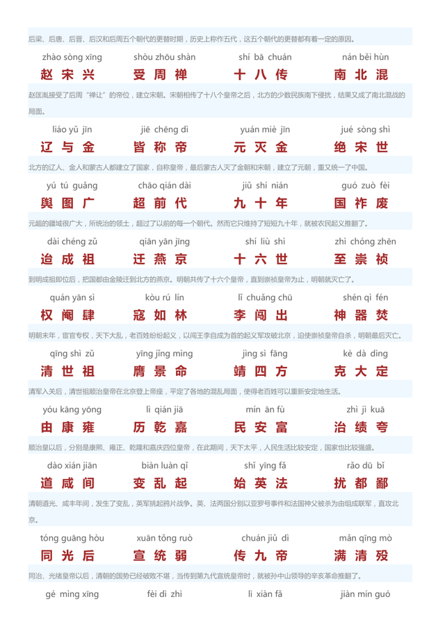 朗诵三字经全文，三字经儿歌朗诵全文（经典诵读——三字经翻译版）