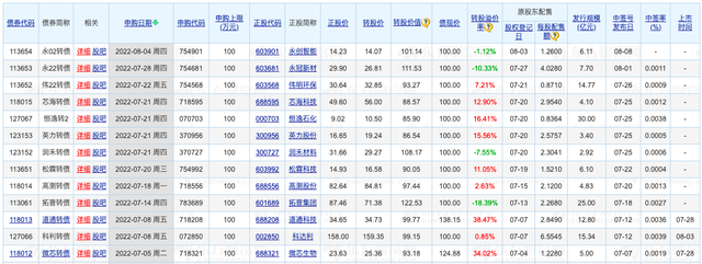 活钱理财的钱怎么取出来，支付宝活钱理财的钱怎么取出来（50多个赚钱工具）