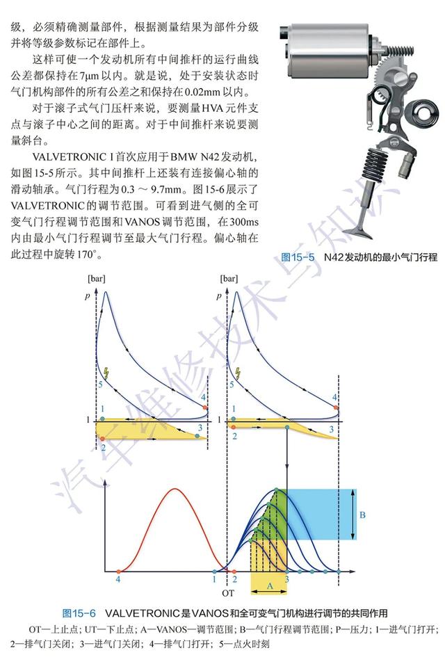 YQB是什么电机，ypbf电机是什么电机（汽车上的各种电机，你了解多少）