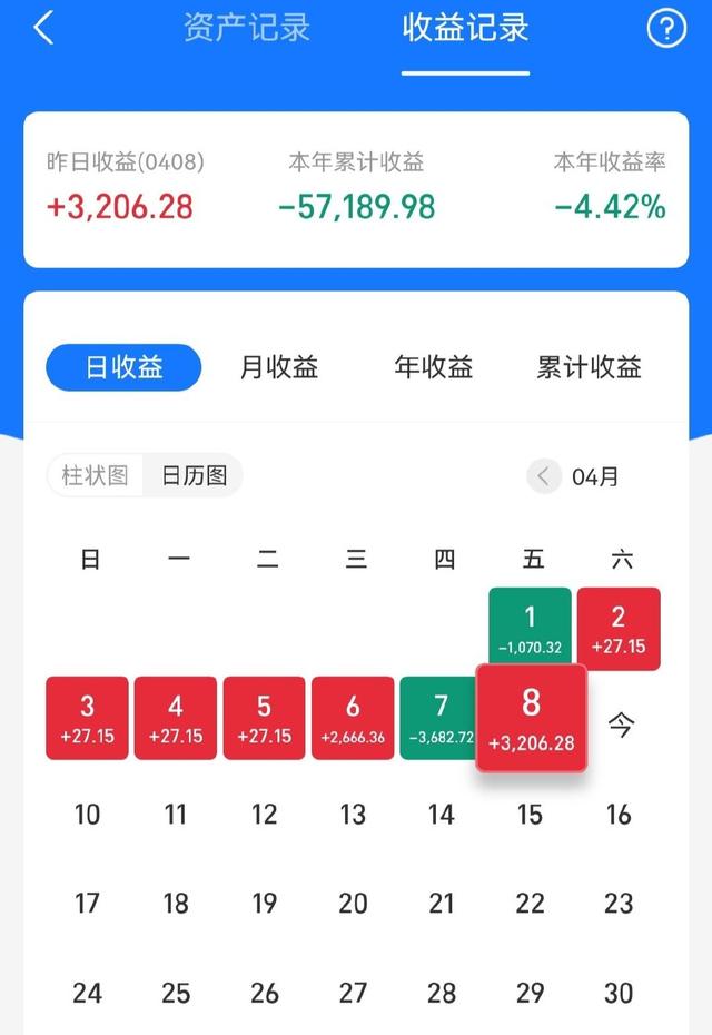 20万怎么理财每天利息100元100万理财笔记定了
