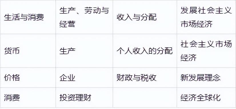 我国处理民族关系的基本原则，我国处理民族关系的基本原则是什么（超全的干货分享）