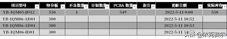 数据管理系统功能有哪些（免费大数据查询平台推荐）