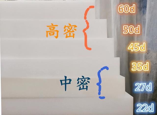 沙发买什么材质的好些，买布艺沙发什么材质好（质量这关肯定是过了）