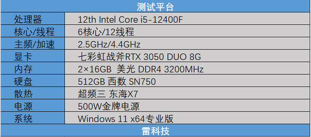 rtx3050相当于gtx什么显卡，RTX3050评测来了