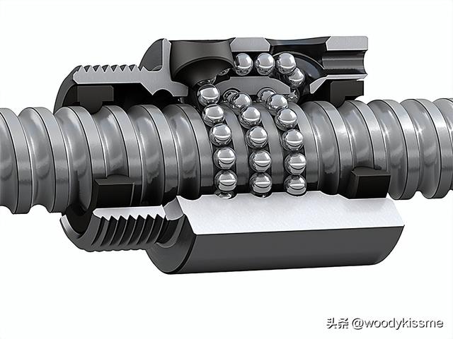 螺旋升降机的选用，螺旋升降机多少钱一台（比较机械螺旋升降机和滚珠螺旋升降机的重型起重能力）