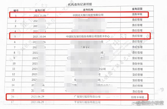 如何查自己的征信，手机上如何查自己的征信（征信报告系列-查询记录）