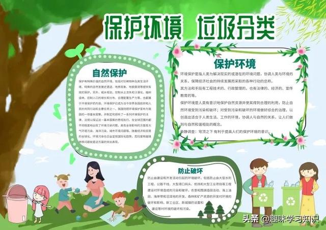 垃圾分类的手抄报怎么画，垃圾分类的手抄报怎么画 简单（垃圾分类<环保>手抄报集）