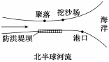 地球的运动方式及特点，地球运动的一般特点（高考地理——地球自转）