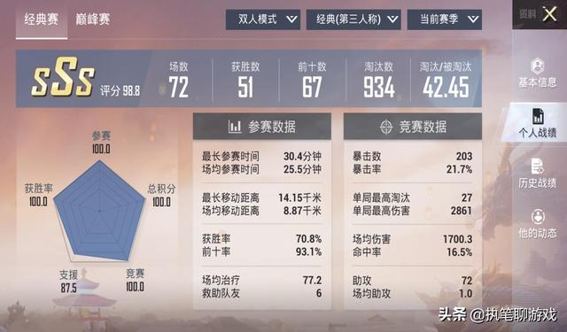 和平精英骚气战队名，和平精英战队名字（单ID、榜1、16个王印、32万热力值）
