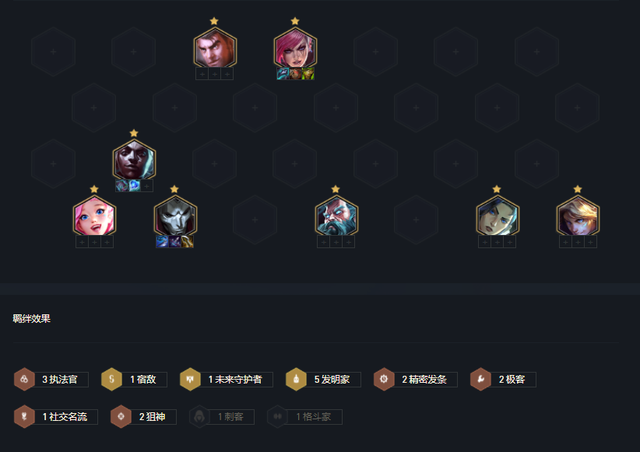 云顶之弈阵容搭配，云顶之弈阵容搭配及出装（学会这几套阵容，你也能上大分）