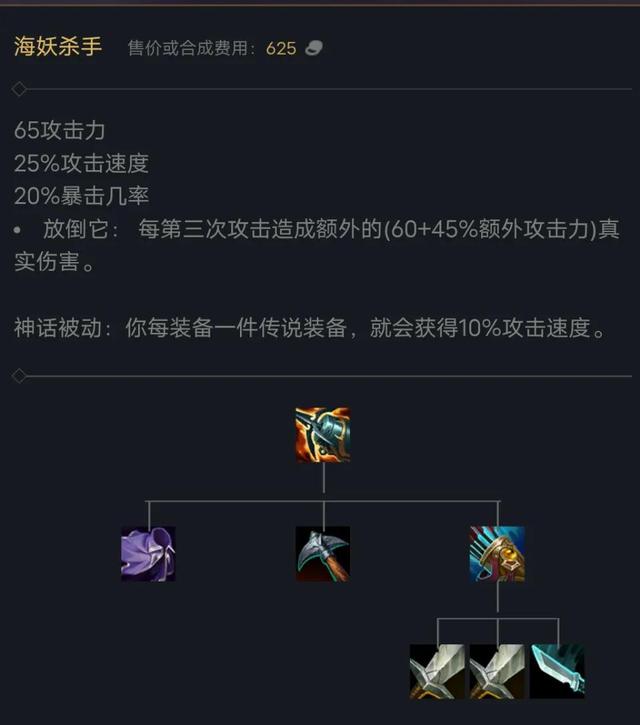 lol装备大全，lol所有装备及简介（一些LOL神话装备）