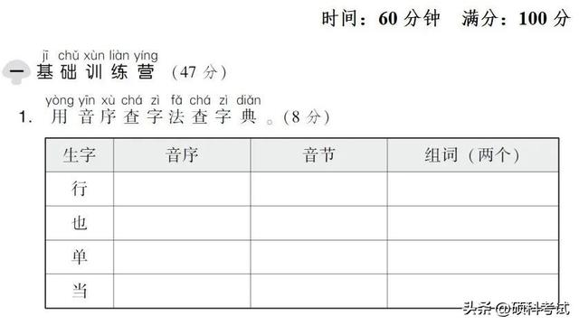 有关球的读音，球拼音（部编版语文一年级下册第三单元知识点+测试卷3套）