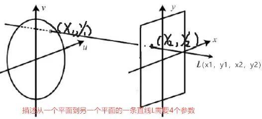 3d眼睛怎么夹在眼睛上，如何使用夹片式3D眼镜（我们常说的3D究竟是什么）